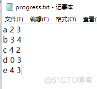 java 开源 调度系统 java进程调度算法代码_java 开源 调度系统