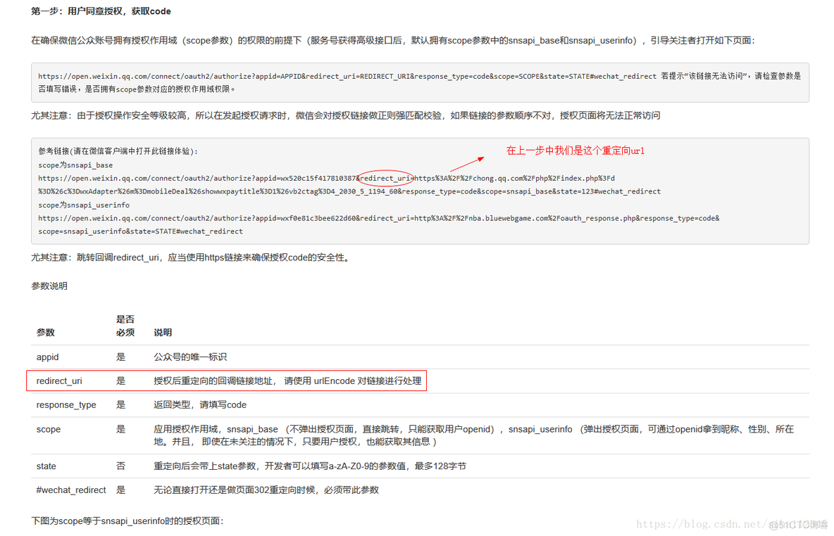 java 微信测试号网页授权 java微信公众号授权登录_微信公众号网页授权