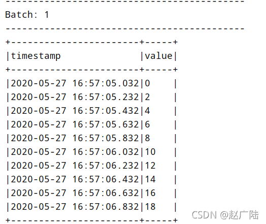 DStream spark 入门 spark structure streaming_spark_16