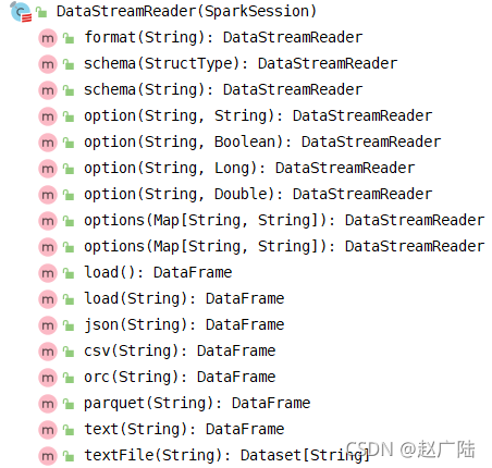 DStream spark 入门 spark structure streaming_数据_13