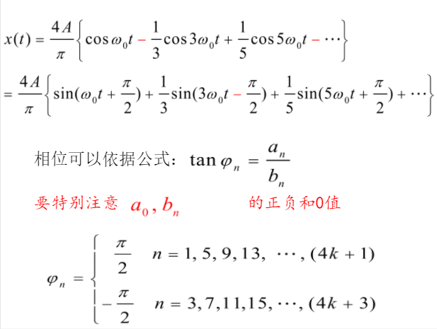 java 快速傅里叶变换算法 快速傅里叶变换作用_时域_30