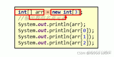 java 把数组用分治法求和 java数组分配在哪里_堆内存_09