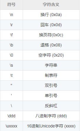 java 抽象关键字 java中的抽象的概念_面试_03