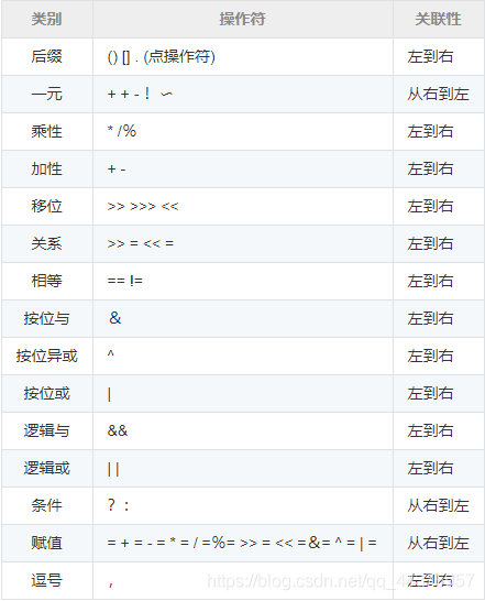 java 抽象关键字 java中的抽象的概念_面试_08