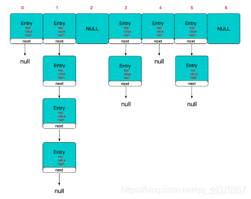 java 抽象关键字 java中的抽象的概念_面试_15