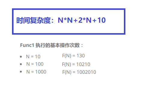 java 排序 空间复杂度 java空间复杂度怎么算_时间复杂度_03