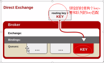 java 排队 消息队列 java使用消息队列_java_32