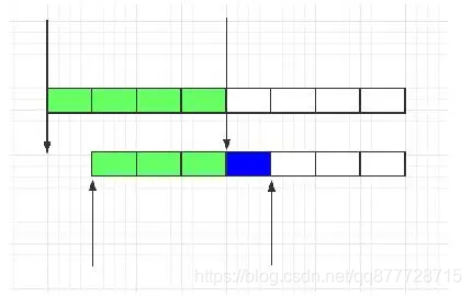 java 接口安全策略 java接口安全怎么处理_限流_05