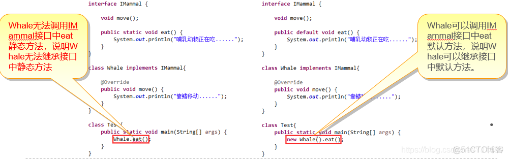 java 接口怎么写方法体 java中接口的方法_Java_11