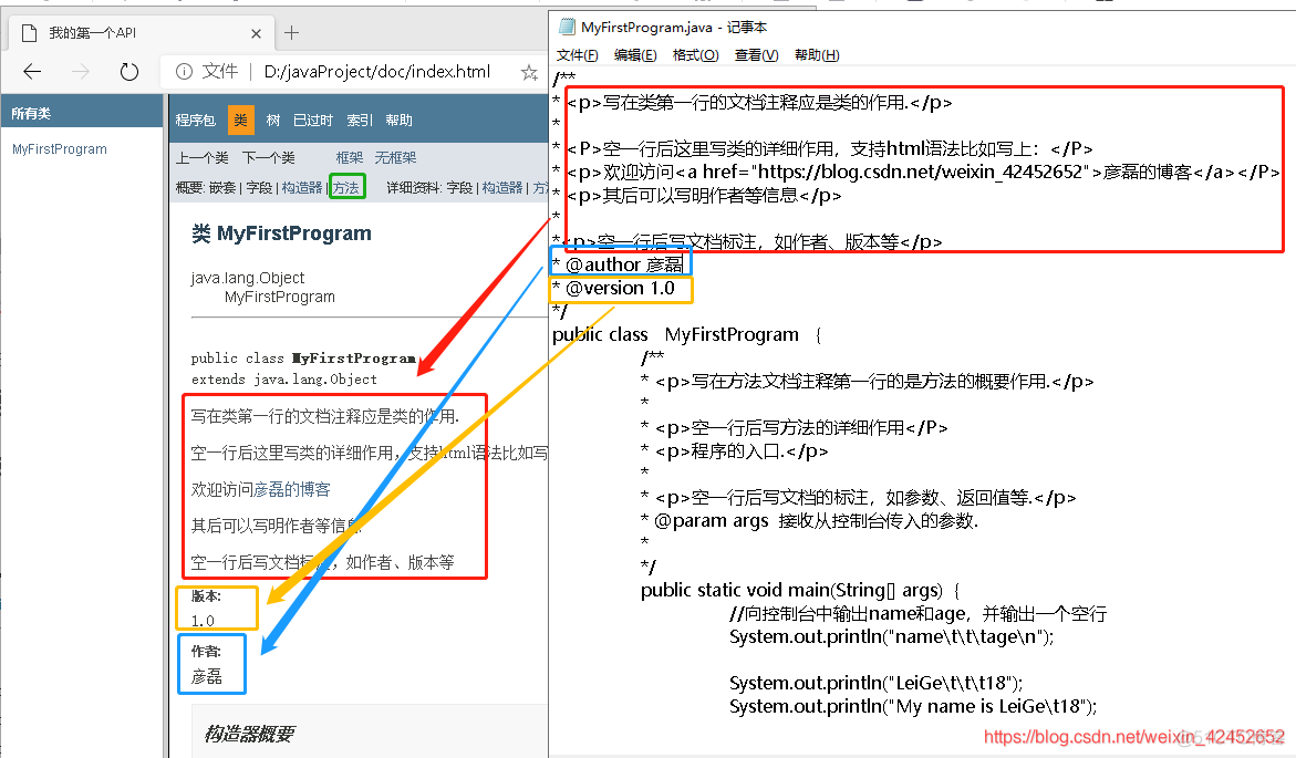 java 控制台输出不同颜色字符 java控制台输出语句_java_10