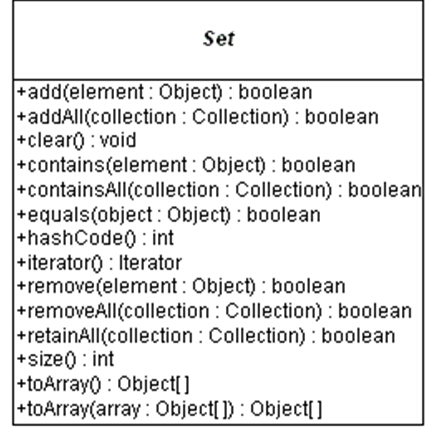 java 数组 集合类 java中数组与集合的区别_数组_03