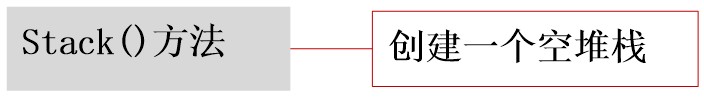 java 数组 集合类 java中数组与集合的区别_List_10