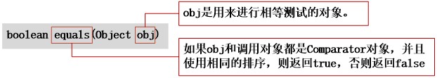 java 数组 集合类 java中数组与集合的区别_数组_16