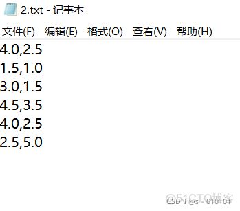 java 文本 聚类分析 java聚类算法_java 文本 聚类分析_04