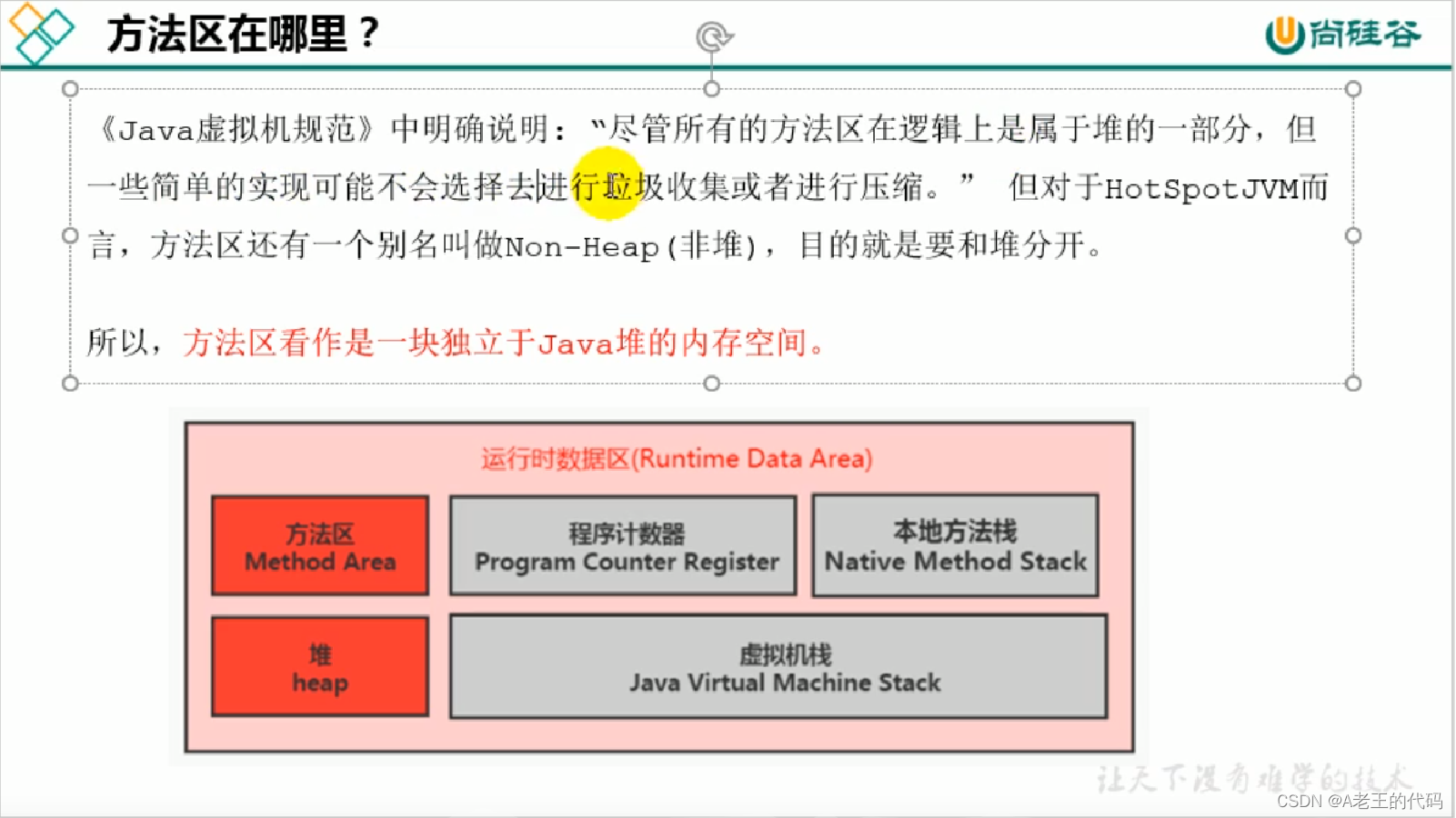 java 方法区存的有什么 java方法存储在哪一个区_java_03