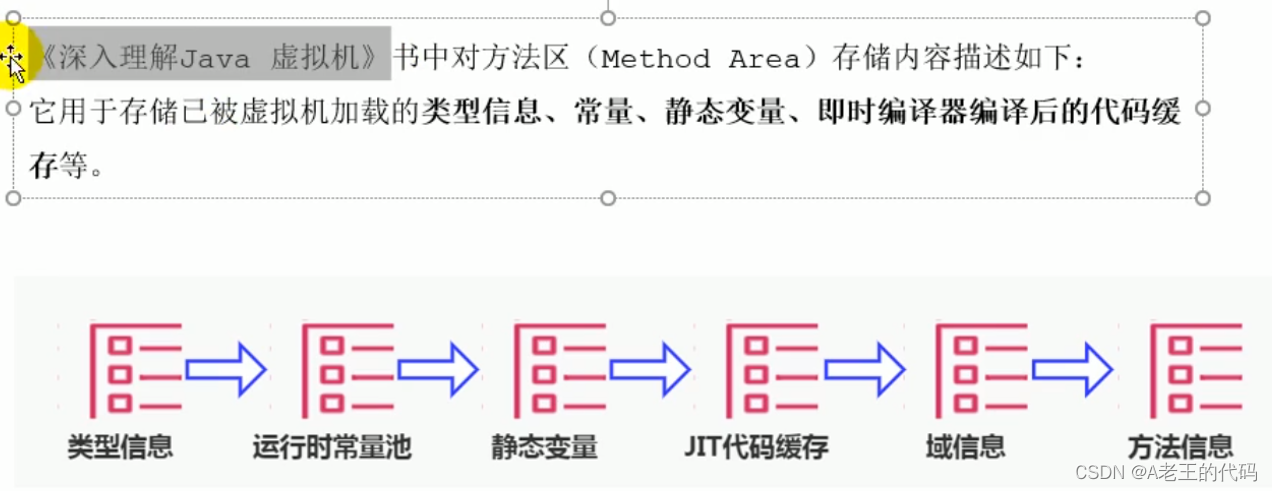 java 方法区存的有什么 java方法存储在哪一个区_tomcat_07