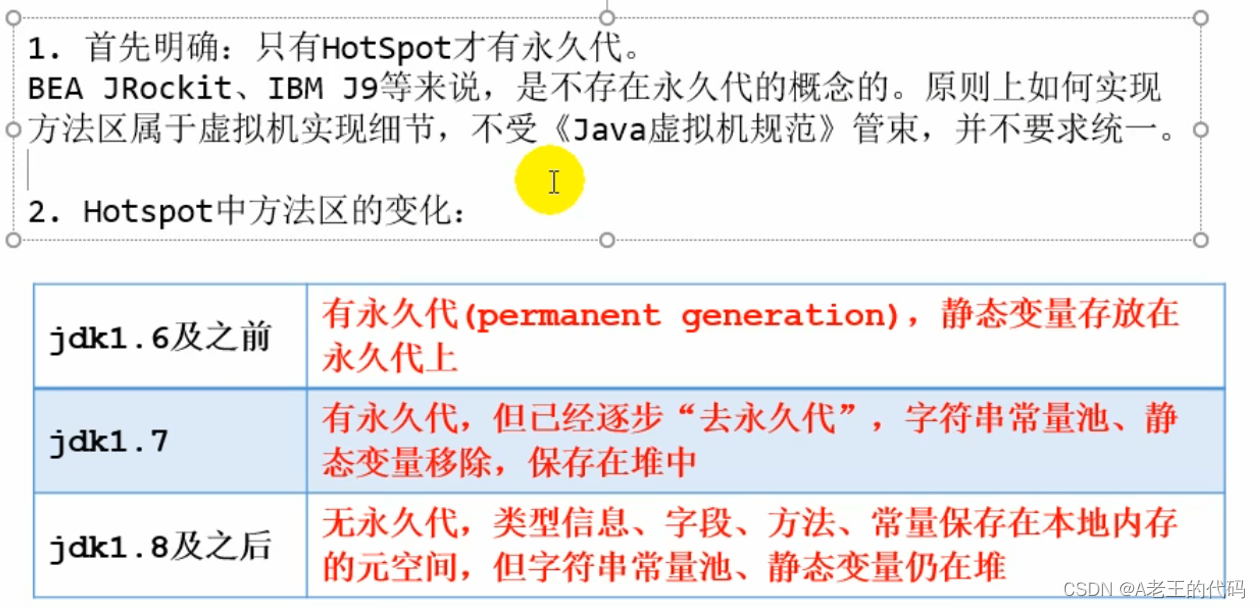 java 方法区存的有什么 java方法存储在哪一个区_常量池_14