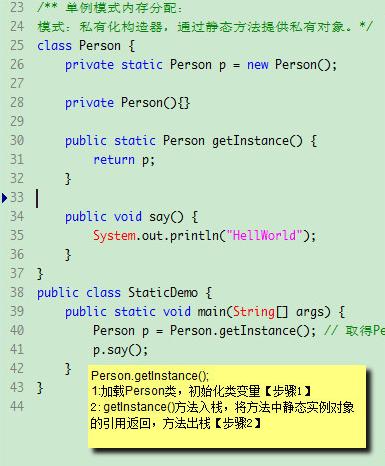 java 方法可以实例化 java实例方法存储在哪里_内存分配