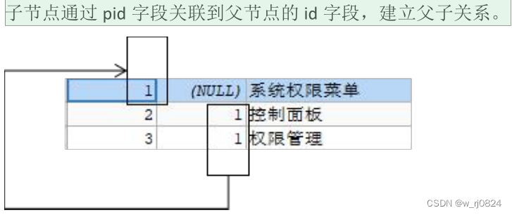 java 最深困难怎么解决 java疑难问题_java_02