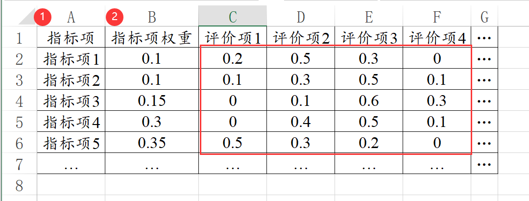 java 权值 算法 计算权值的算法_数据_11