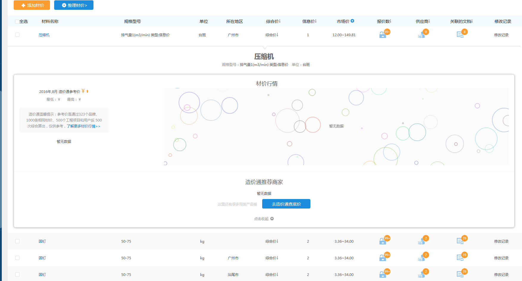 java 标签点击事件 js标签中点击事件失效_ide_02