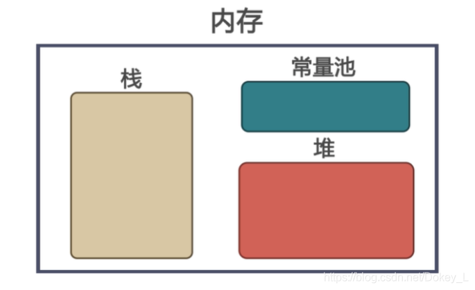 java 标识符详细解释 java标识符的作用_Java_08