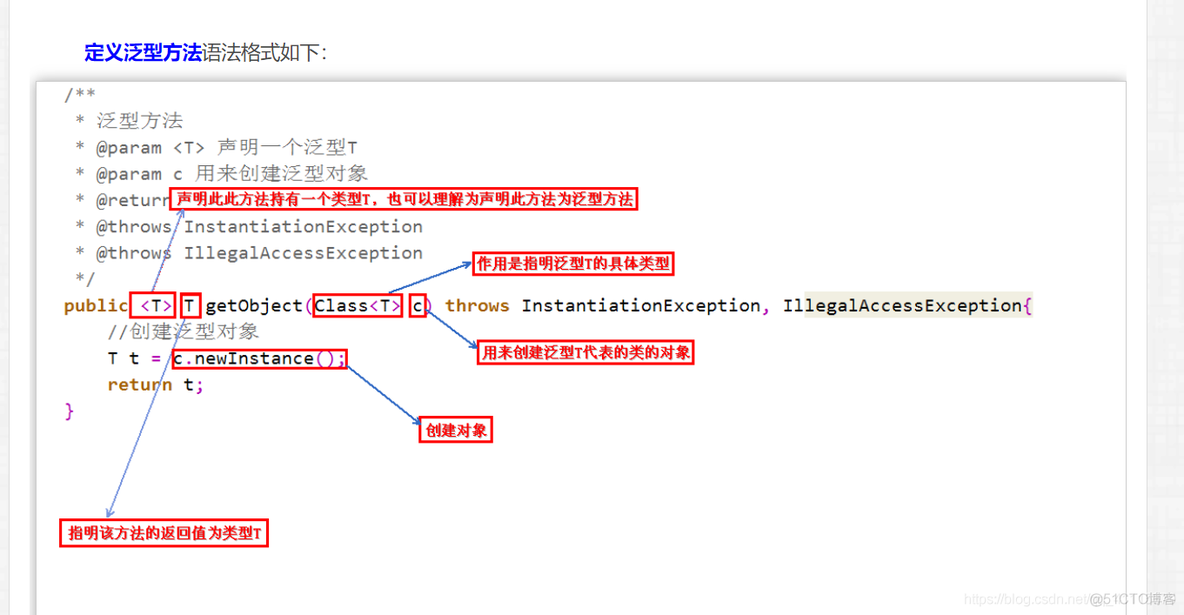 java 泛型单例模式 java泛型理解_泛型方法