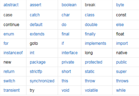 java 注释TODO java 注释符号_java 注释TODO