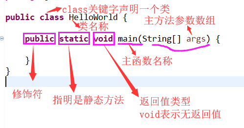 java 注释TODO java 注释符号_java程序_02