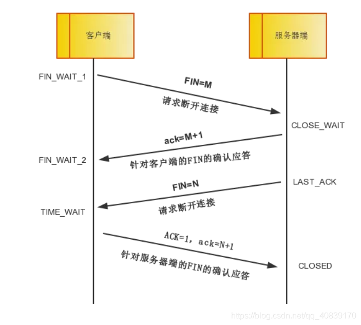 java 的jre有什么用 jre中包含了java基础类库_java 的jre有什么用_06