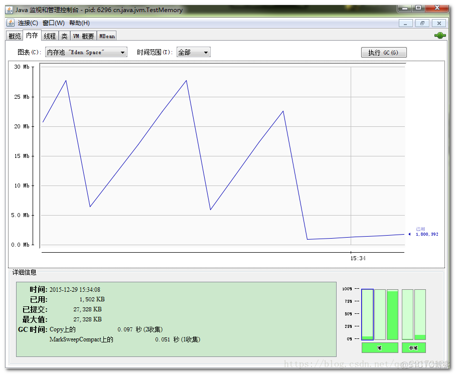 java 监控工具jconsole java监控jvm_java_06