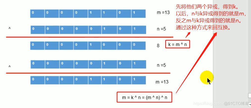 java 知识堂 java知识点汇总_java 知识堂_18