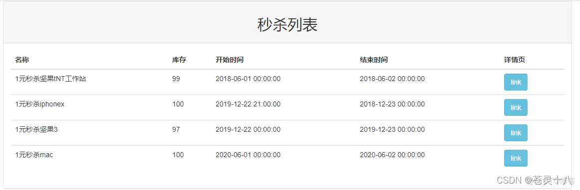 java 秒杀客户端 java秒杀功能实现_redis_04