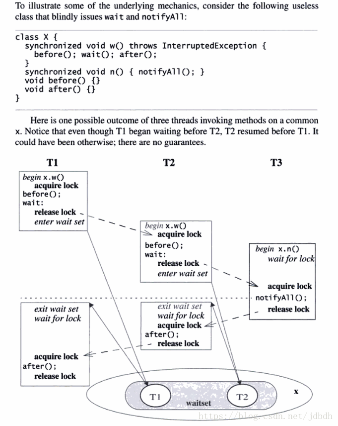 java 程序运行监视器 java线程监视器_并发_05