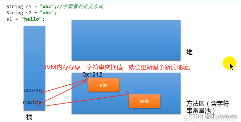 java 笔记pdf java笔记完整版_java