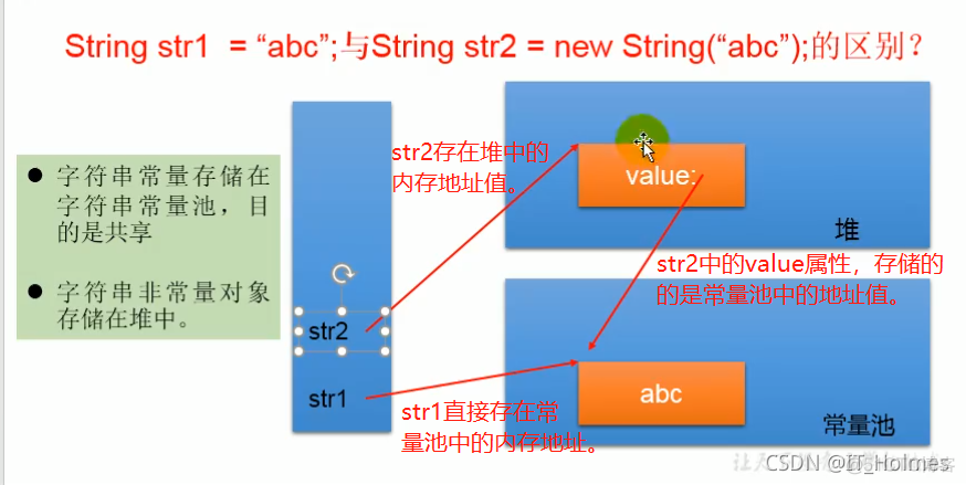 java 笔记pdf java笔记完整版_System_04