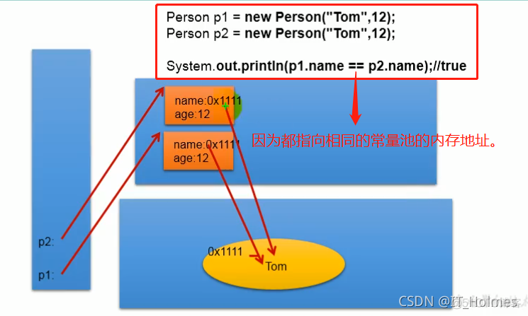 java 笔记pdf java笔记完整版_System_05