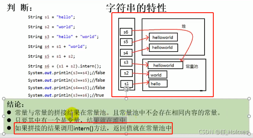 java 笔记pdf java笔记完整版_java 笔记pdf_06