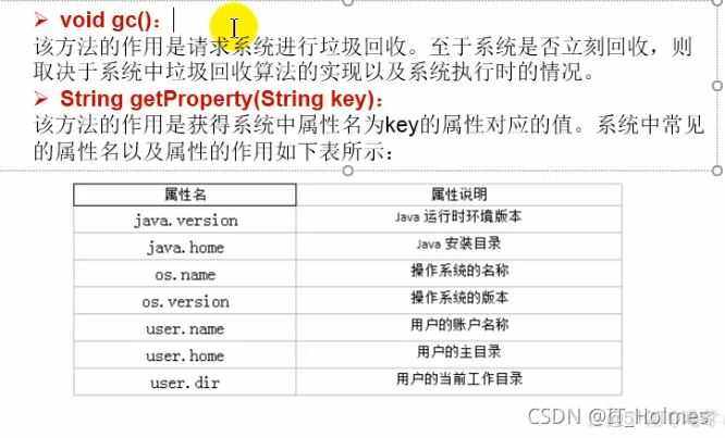 java 笔记pdf java笔记完整版_System_35