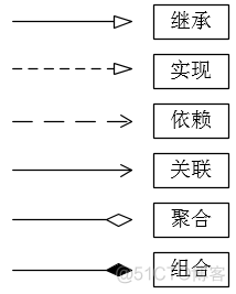 java 类的继承 Java类的继承关系图_类属性