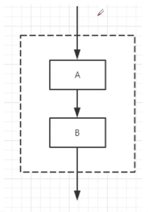 java 结束forech java 结束结果在哪_while循环