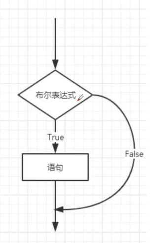 java 结束forech java 结束结果在哪_System_02