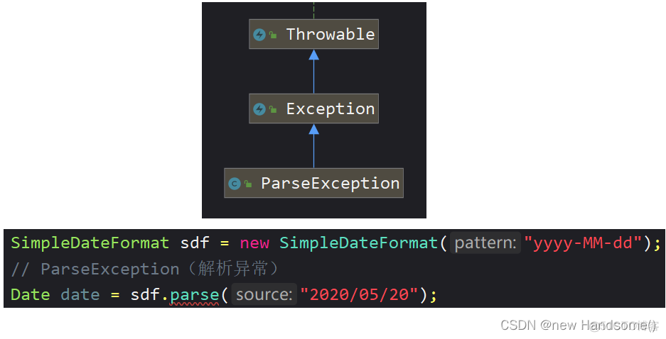 java 编译卡住不对 java编译运行异常举例_System_05