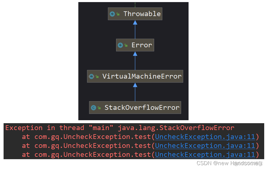 java 编译卡住不对 java编译运行异常举例_java_10