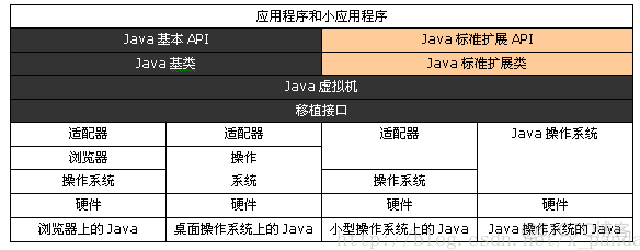 java 编译后冒号在linux和windows java编译后产生machine code_java_02