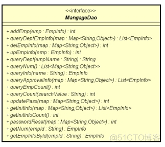 java 考勤时间算法 java实现考勤打卡_数据库_68