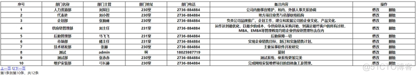 java 考勤时间算法 java实现考勤打卡_mysql_92