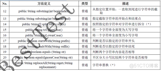 java 自然语言处理工具 java语言_java_09