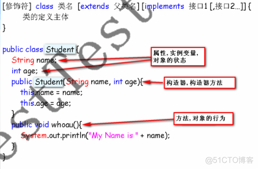 java 自然语言处理工具 java语言_子类_10