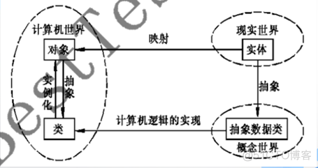 java 自然语言处理工具 java语言_java 自然语言处理工具_11